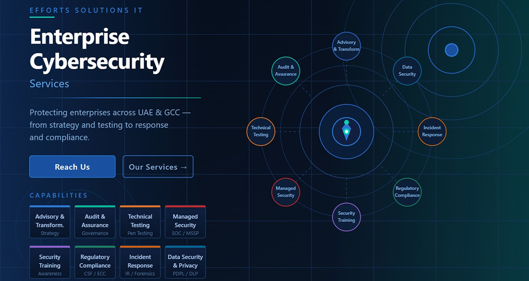 cyber-security-services