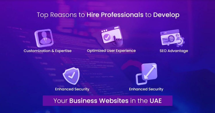 Develop Your Business Websites in the UAE