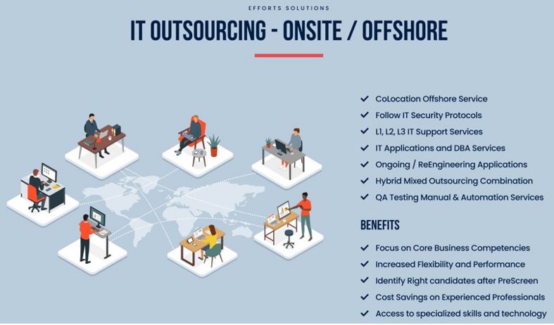 IT OUTSOURCING - ONSITE
